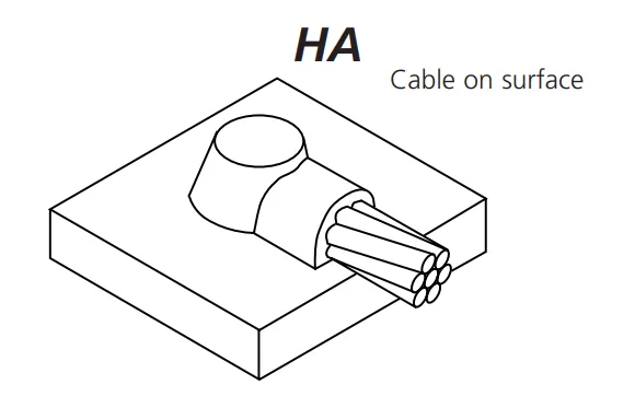 Moldes de Grafito H — Cable a Superficie Horizontal