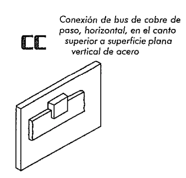 Moldes de Grafito C — Bus de Cobre a Acero